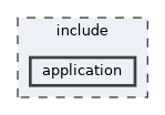 include/application