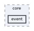 include/engine/core/event