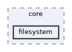 include/engine/core/filesystem