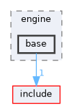 src/engine/base